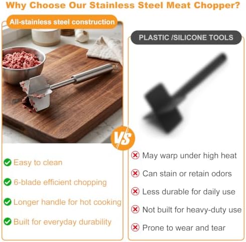 Stainless Steel Meat Masher, 6-Blade Ground Beef Chopper Tool, Heavy
