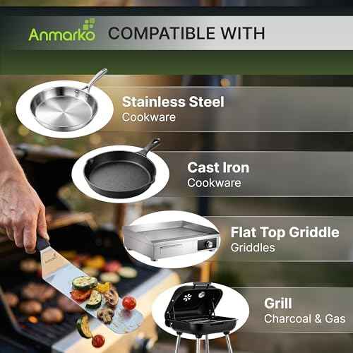 Anmarko Stainless Steel Spatula with Plastic Handle, Pancake Flipper