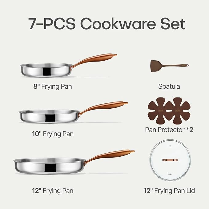 CAROTE 7-Piece Tri-Ply Stainless Steel Frying Pan Set, Skillet Set 8"/10"/12" - Image 2