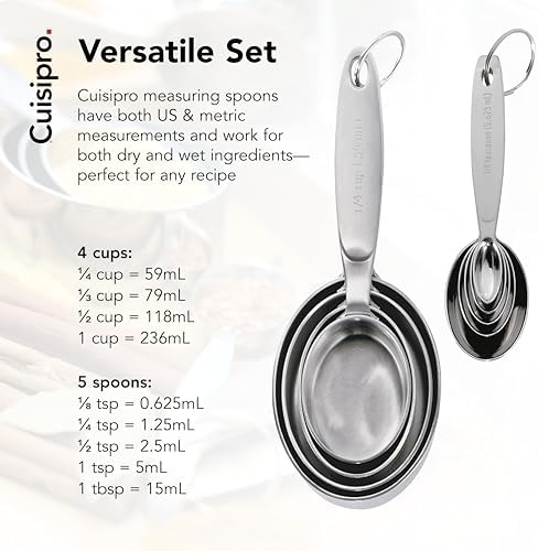 CUISIPRO Measuring Cup & Spoon Set SS
