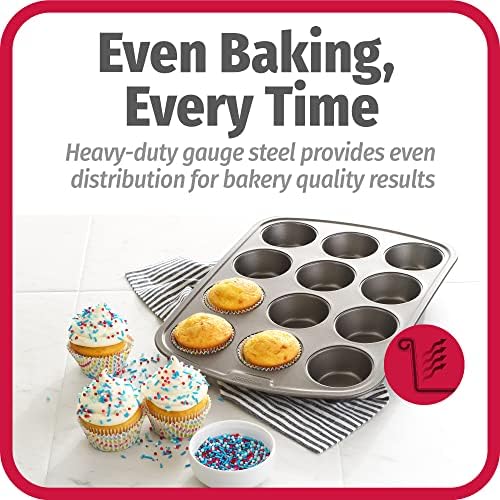 GoodCook Nonstick Steel 12-Cup Muffin Pan, Gray, Set of 2