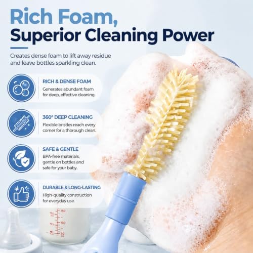 5-in-1 Silicone Bottle & Tumbler Brush Kit with Straw Brush (Blue)