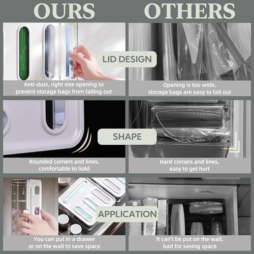 Kitchen Storage Bag Organizer, Acrylic Baggie organizer for Drawer