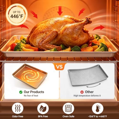 Vinino 17Inch Baking Sheet Set of 2, Cookie Sheets For Baking with
