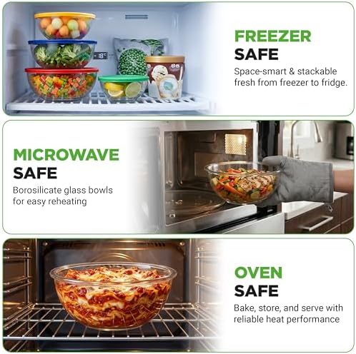 NutriChef 4‐Piece Glass Mixing Bowls with Lids – Premium Borosilicate