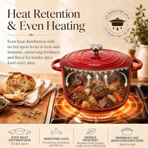 Enameled Cast Iron Cookware Set, Dutch Oven for Bread Baking &