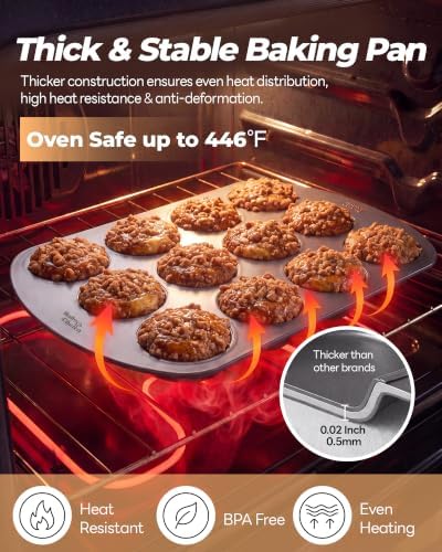 Bake Choice Muffin Top Pan, 12 Cavity Baking Pan for Muffin Tops