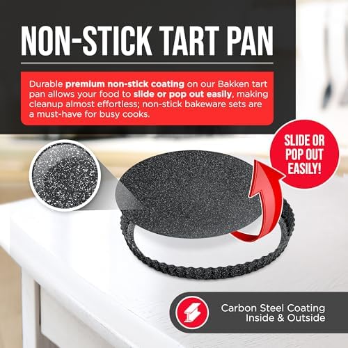 Bakken- Swiss Tart Pan – Quick Release Removable Base, Non-Stick