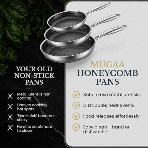 8/10/12" Honeycomb Stainless Steel Nonstick Pan Set, Lids & Spatula