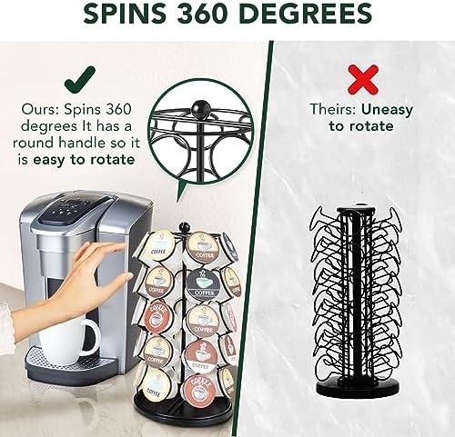 Nifty K Cup Holder – Compatible with K-Cups, Coffee Pod Carousel | 35