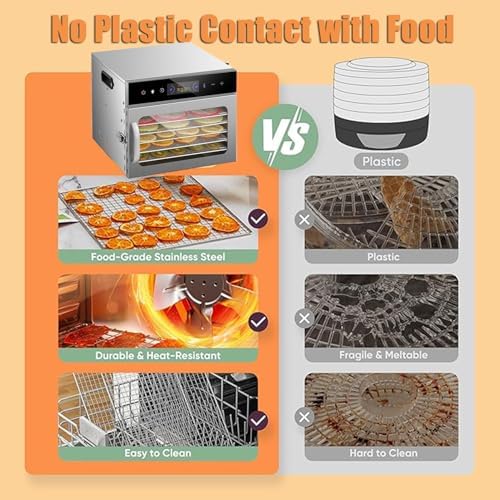 Commercial Food Dehydrator Drying Cabinet, 8-Tray