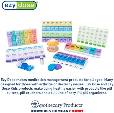 Ezy Dose Kids Medicine Dropper & Spoon Kit, Reusable 2 Piece Set