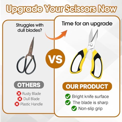 Utility Scissors 8-Inch Heavy Duty All-Purpose Shears with Protective