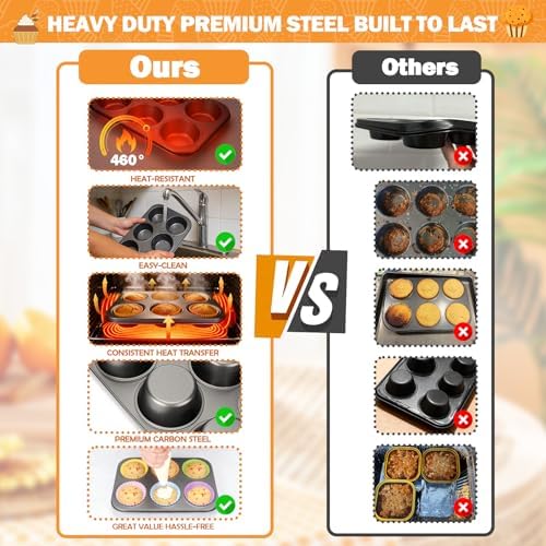 Mity rain 2 Pack Jumbo Muffin Pan Set, Carbon Steel 6-Cup Cupcake Pan