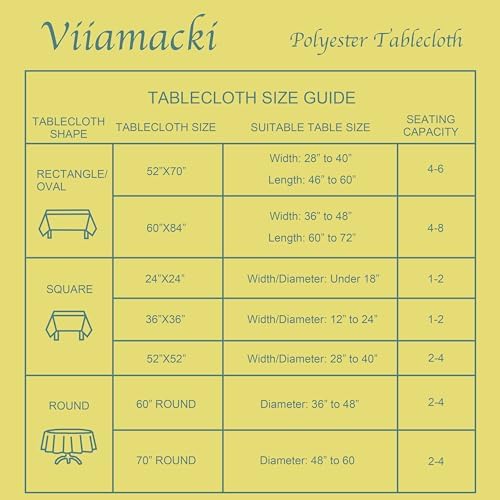 Black Oval Tablecloth, 52 x 70 Inch, Stain and Wrinkle Resistant