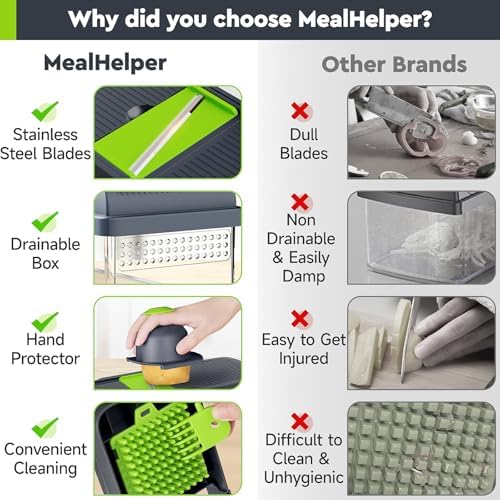 MealHelper 12-in-1 Vegetable Chopper with Container
