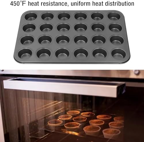 Cyrank Round Muffin Baking Pan, 24 Cups Mini Muffin Pan Carbon Steel