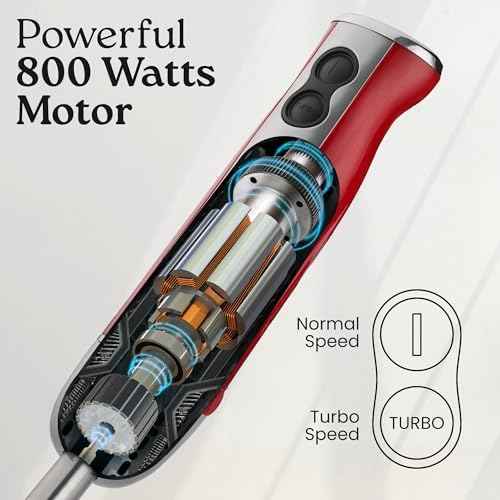 Zulay Kitchen Immersion Blender 800W Hand Blender with Turbo Mode