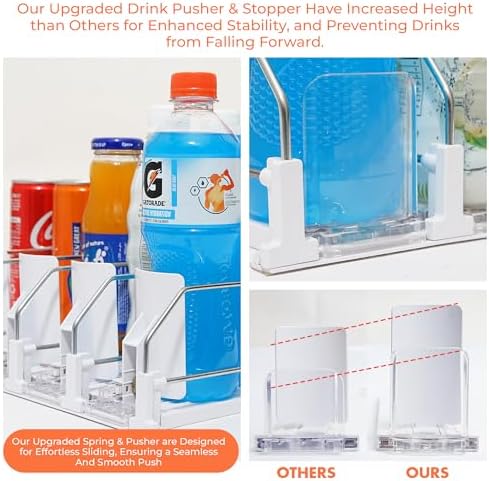 Self-Pushing Drink Organizer for Fridge, 5 Rows