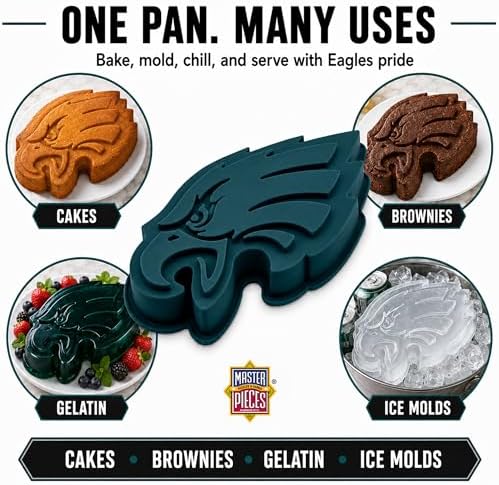Masterpieces Fan Pans NFL Philadelphia Eagles Cake Pan, Officially