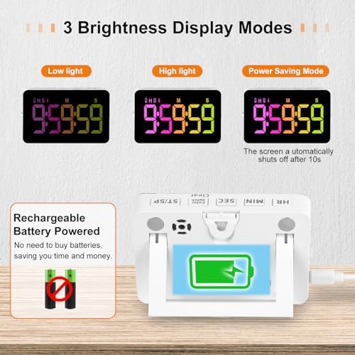 PERSUPER Kitchen Digital Timer, Rechargeable, Vibration Mode