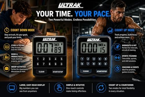 ULTRAK T-3 Digital Count Up/Down Timer, Magnetic