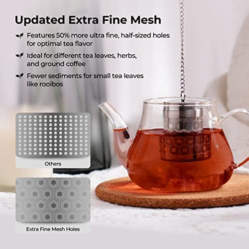 Only Available for The Next 72 Hours Bundle 1 Pack Tea Cup Infuser and