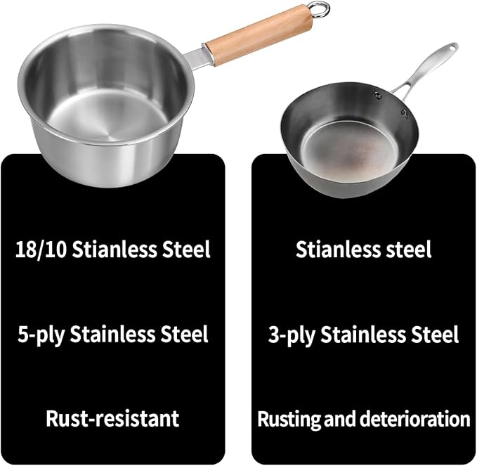 Saucepan with Lid, 1.5QT Uncoated Stainless Steel Sauce Pan with Staly-Cool - Image 3