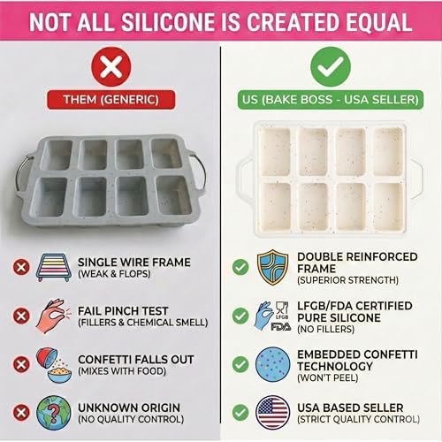 Silicone Mini Loaf Pans for Baking, 2-Pack – 8 Cavity Nonstick Bread