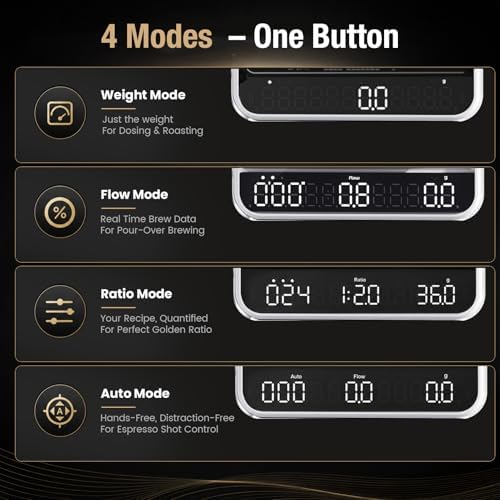 BOOKOO Themis Ultra Coffee Scale Bundle with Carry Case