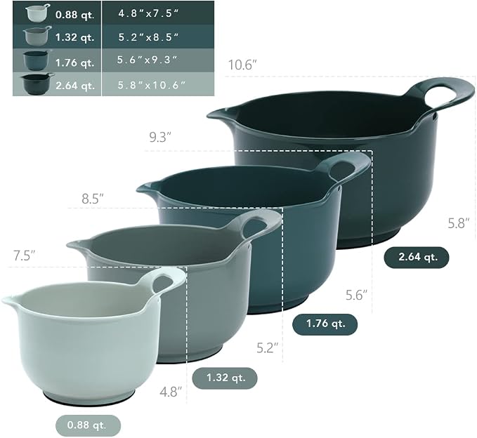 BoxedHome 4 Pack Nesting Mixing Bowl - Image 3