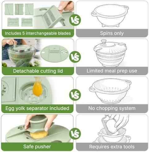 Salad Spinner 4.25qt, One‐touch Stop Button & Non‐slip Base, Vegetable