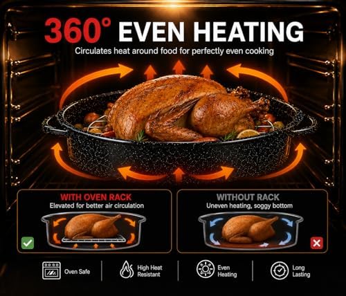 16 Inch Enamel Roasting Pan with Lid & Rack – Small Roaster Pan for Chicken, Vegetables, Lasagna – Oven & Dishwasher Safe, 932°F Heat Resistant – Includes Silicone Handles & Cleaning Sponges