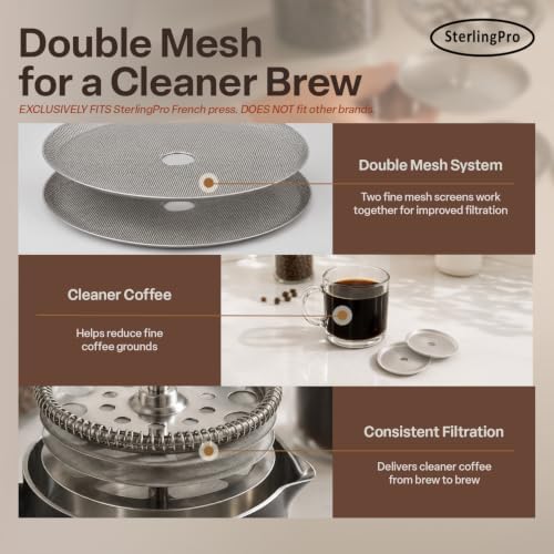 SterlingPro French Press Filter Replacement Kit 1.5L 51 oz - 4-Piece