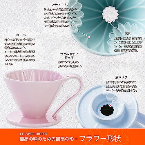 Sanyo Sangyo CAFEC CFD-4BL Flower Dripper, Cup4, Blue