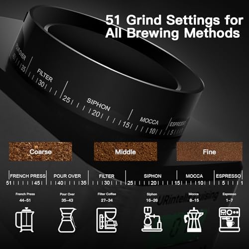 URintells Cuising Conical Burr Coffee Grinder, 51 Settings