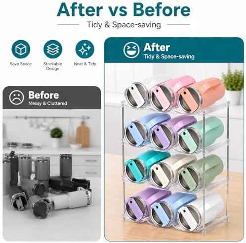 Stackable Water Bottle Organizer for Stanley 40 oz Tumbler, Large