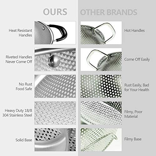 Tiawudi 18/8 Stainless Steel Colander, Easy Grip Micro-Perforated