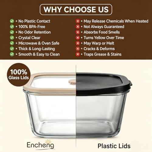 2 Pack 82oz Large Glass Food Storage Containers with Lids