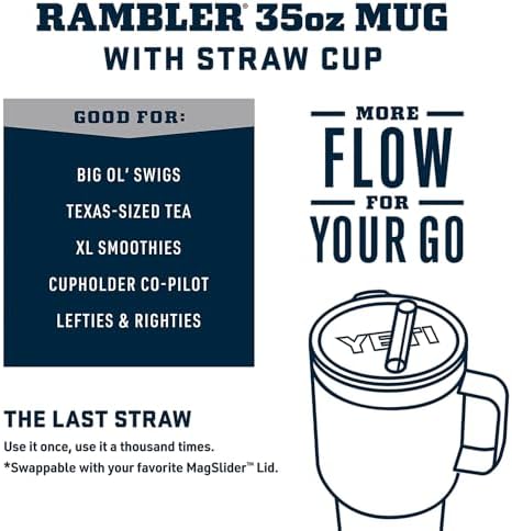 YETI Rambler 35 oz Straw Mug, Big Wave Blue