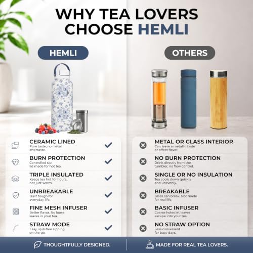 32 oz Ceramic Lined Tea Infuser Travel Tumbler, Micro-Mesh Stainless