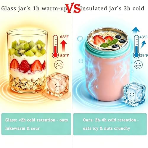 Dual-Compartment Insulated Food Jar with Topping Tray, 24oz Stainless