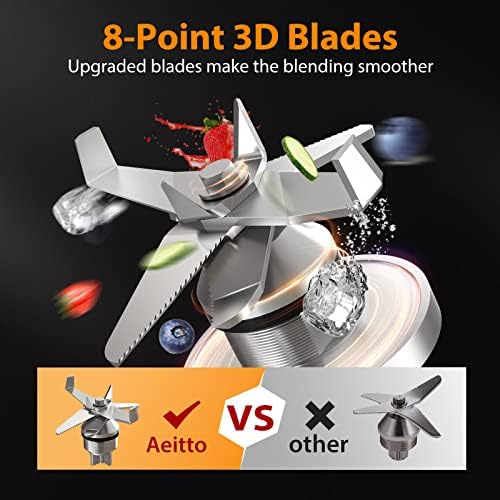 Aeitto Blender, 68 oz, 1500-Watt
