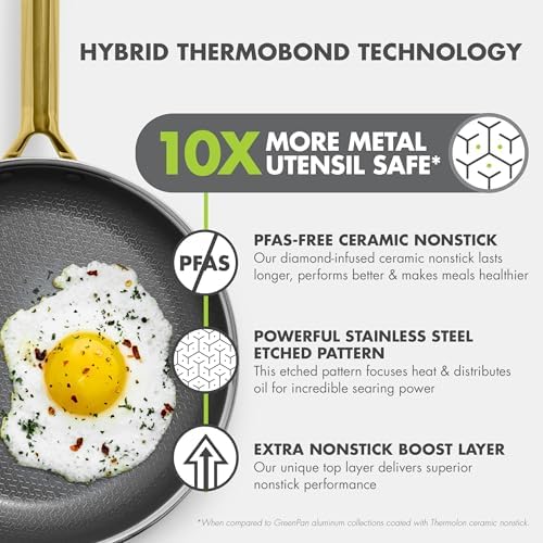 GreenPan Hybrid 6 Piece (8",10" & 12") Stainless Steel Skillets with Lids