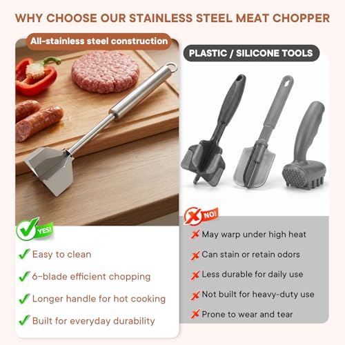 304 Stainless Steel Meat Chopper & Masher, All Stainless Steel 6-Blade