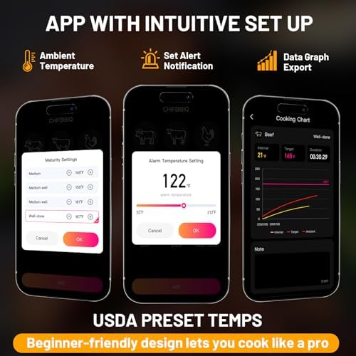 Wireless Meat Thermometer with Smart Timer and App Control