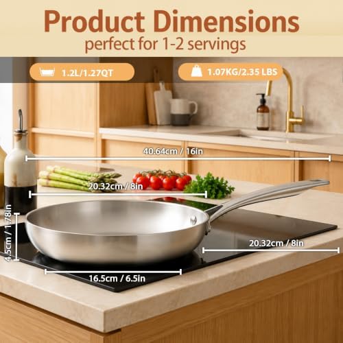 LOLYKITCH 8'' Tri-Ply Stainless Steel Pan with Lid | Small Egg Omelet