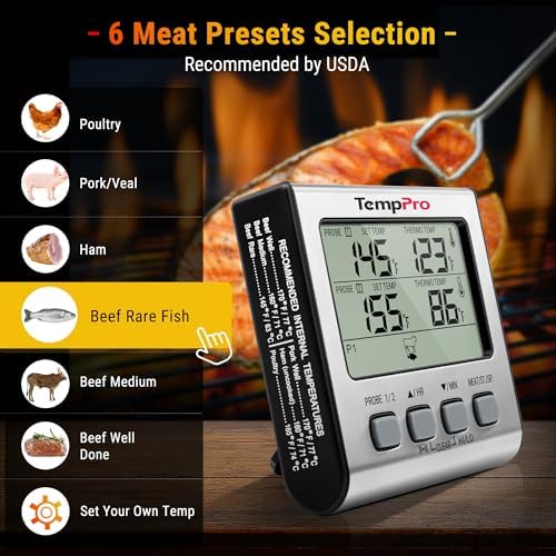 TempPro TempTrack Digital Meat Thermometer, Dual Probe