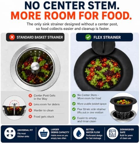 2-in-1 Kitchen Sink Strainer and Stopper, 1 Pack