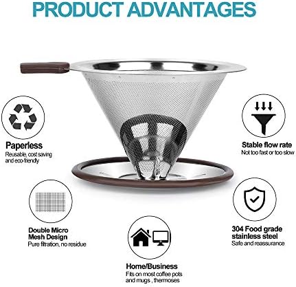 Stainless Steel Pour Over Coffee Maker, Reusable Coffee Dripper for